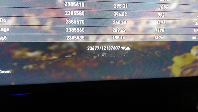 Call of Duty: WWII suma 12 millones de jugadores en PS4