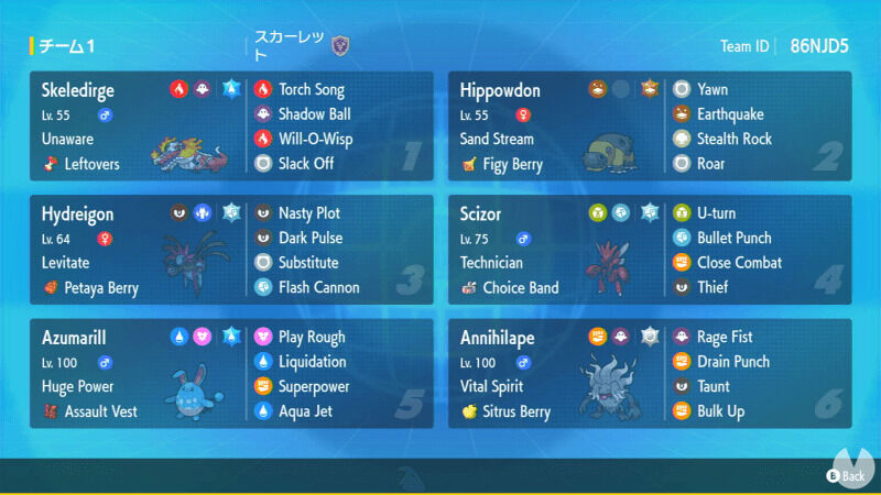 Mejores equipos de Pokémon en Escarlata y Púrpura para competitivo e