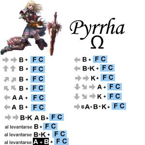 Pyrrha Omega