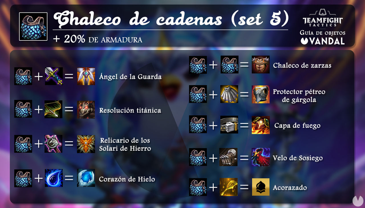 Teamfight Tactics TFT TODOS Los Objetos Combinaciones Fusiones Y Ventajas