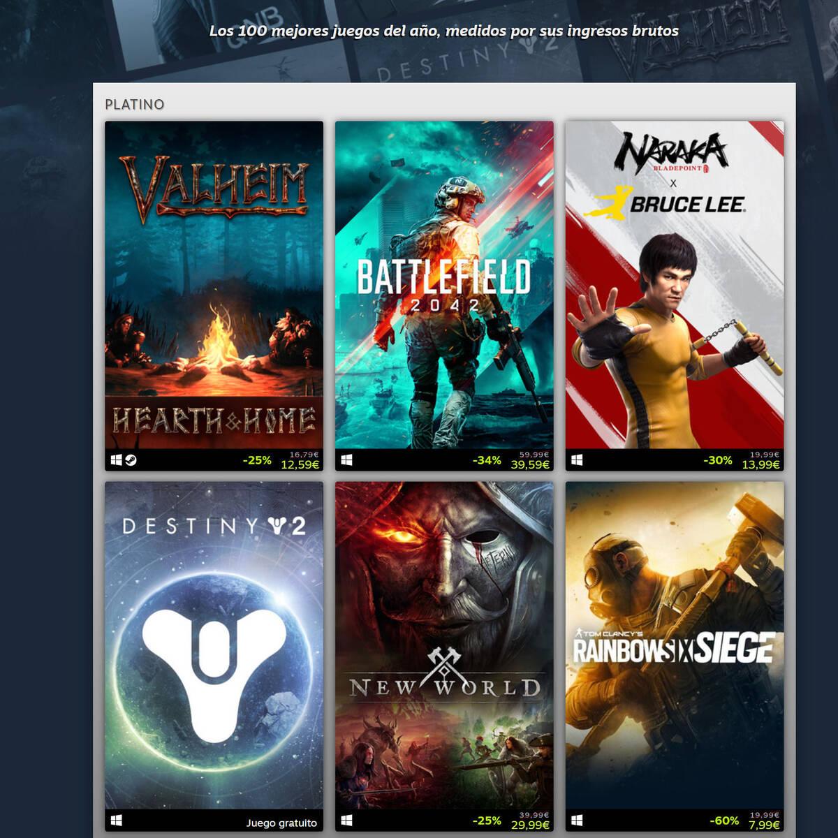 Valheim é sucesso com mais de 4 milhões de unidades vendidas na Steam