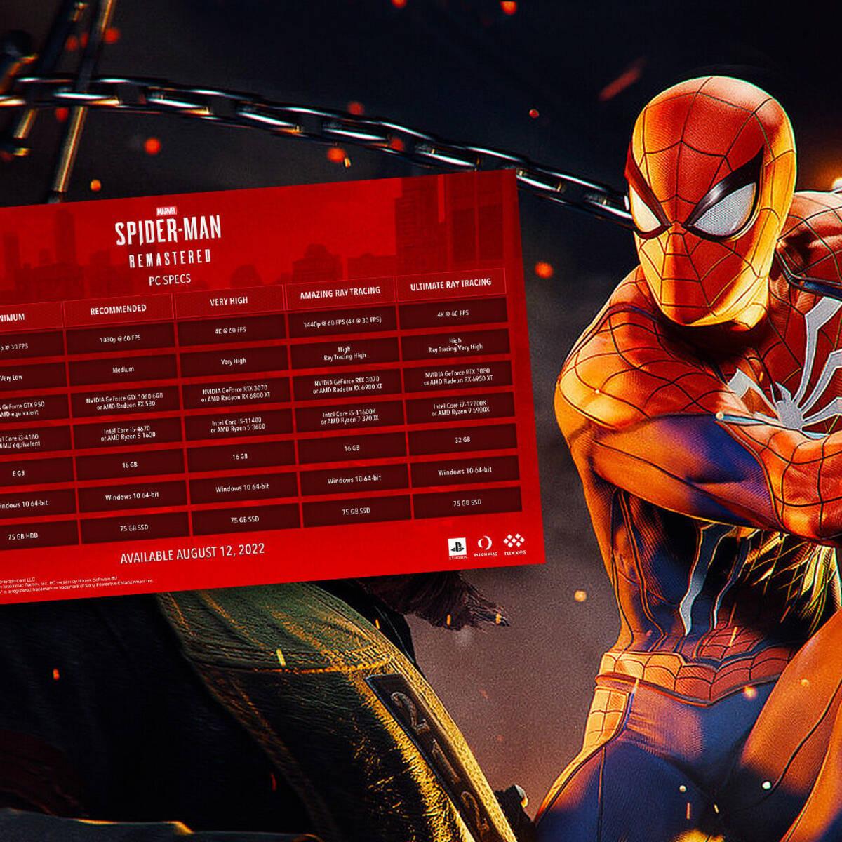 Marvel's Spider-Man PC: requisitos mínimos y recomendados para