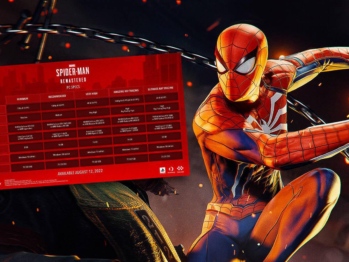 Os requisitos do sistema Spider-Man PC da Marvel foram revelados: Intel  Core i5-4160 e Nvidia GeForce GTX 950 suficiente para uma experiência de  720p 30 FPS -  News