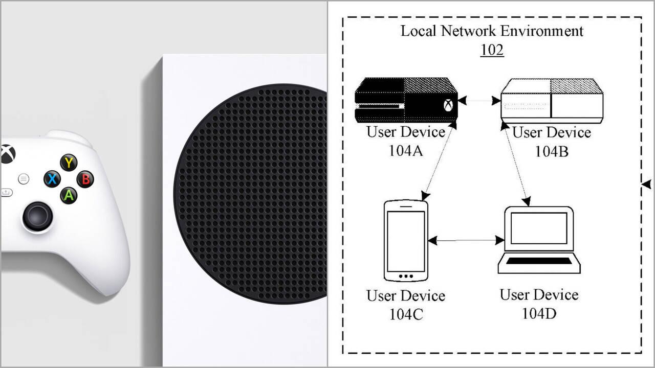 Una patente de Xbox muestra un sistema para usar juegos físicos en consolas digitales Vandal