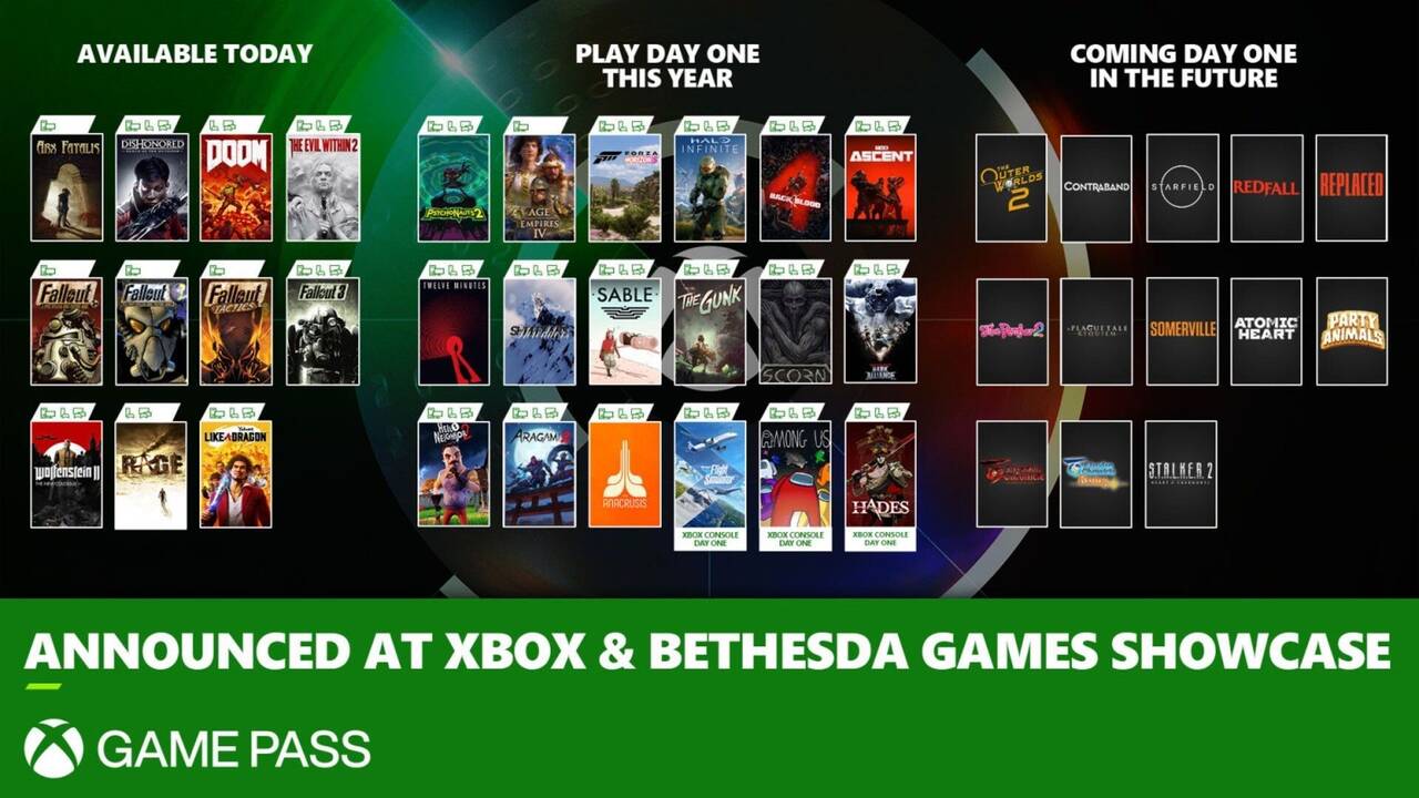 Todos los juegos anunciados para Xbox Game Pass en la conferencia del