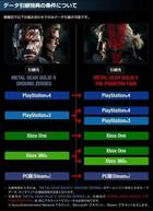 Konami explica cómo pasar la partida de Metal Gear Solid V: Ground Zeroes a The Phantom Pain