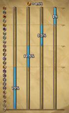 Solo un 0,5% de los jugadores de Hearthstone han alcanzado el rango legendario