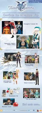 Bandai Namco desvela los descargables de Tales of Zestiria que llegarán a Europa