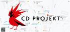CD Projekt RED en Google Maps