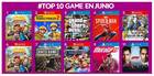 GAME detalla los juegos más vendidos del pasado mes de junio