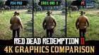 Red Dead Redemption 2: Comparan sus gráficos en PC, PS4 y Xbox One X
