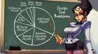 Buscan 150.000$ para añadir un nuevo personaje a Skullgirls