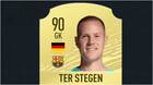 Paradón de chilena de Ter Stegen en FIFA 21