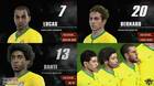 PES 2014 recibirá un nuevo contenido descargable la semana que viene