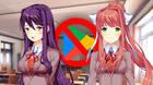 Doki Doki Literature Club es retirado de Google Play Store