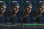 Devil May Cry 5: Analizan su resolución y framerate en todas las consolas