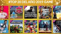 GAME desvela los juegos ms vendidos de 2019 con FIFA 20 a la cabeza