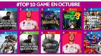 Call of Duty: Modern Warfare es el juego más vendido en GAME en octubre de 2019