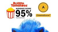El público estadounidense está valorando muy positivamente la película de Sonic