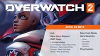 Overwatch 2 inicia hoy su primera beta: Horarios, cómo participar, contenido disponible y más