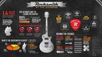 Rocksmith ha vendido 1,4 millones de copias