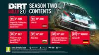 Anunciados los contenidos de la segunda temporada de DiRT Rally 2.0