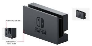 Nintendo Switch - El Dock por delante
