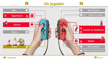 Ya esa con los Joy-Con por separado, con el mando Pro o en modo port�til, el control de 'Super Mario Odyssey' es inmejorable.