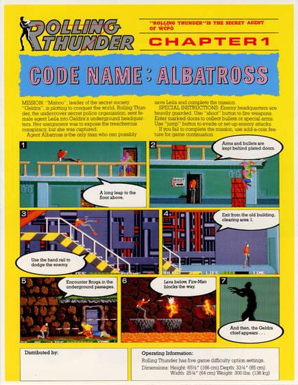 Entrar en puertas, saltar por barandillas, el reverso del flyer americano desvelaba algunas de las caracter�sticas del juego.