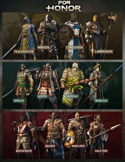 Estos son los 12 guerreros que podremos elegir en 'For Honor', cada uno con caracter�sticas de combate �nicas, y sus propias armas y habilidades.