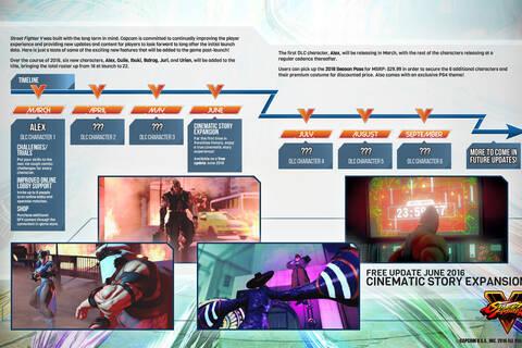 Lo que est por llegar