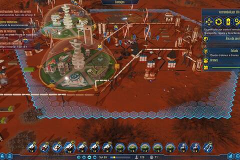 La gestin de los drones