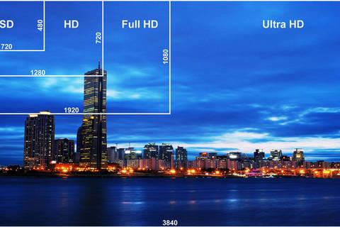 Ms resolucin e informacin en pantalla