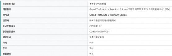 Grand Theft Auto V Premium Edition aparece clasificado en Corea del Sur Imagen 2