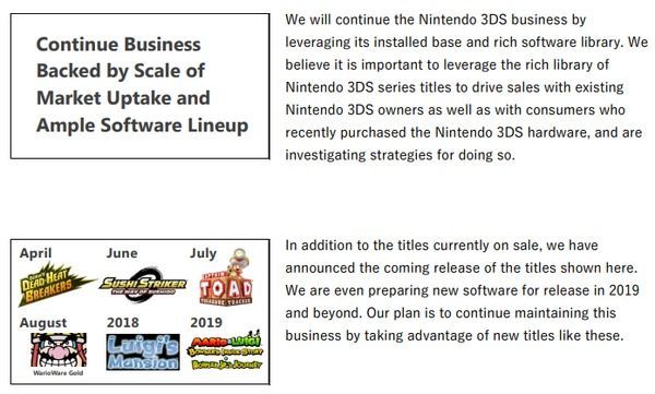 Nintendo seguir dando apoyo a 3DS durante 2019 y ms adelante Imagen 2