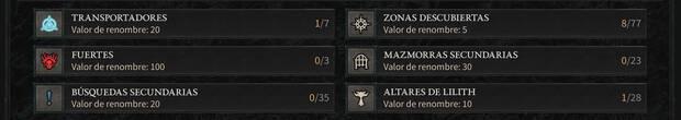 Diablo 4 - Actividades que otorgan puntos de renombre