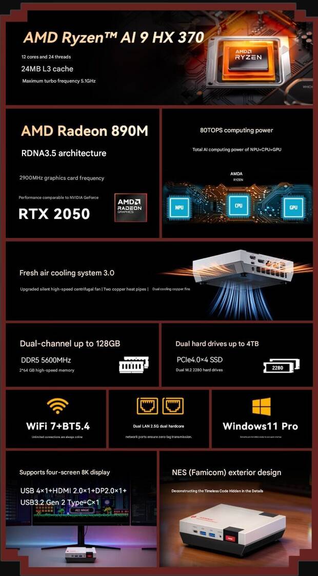 Acemagic Retro X5 Mini PC con dise�o de NES