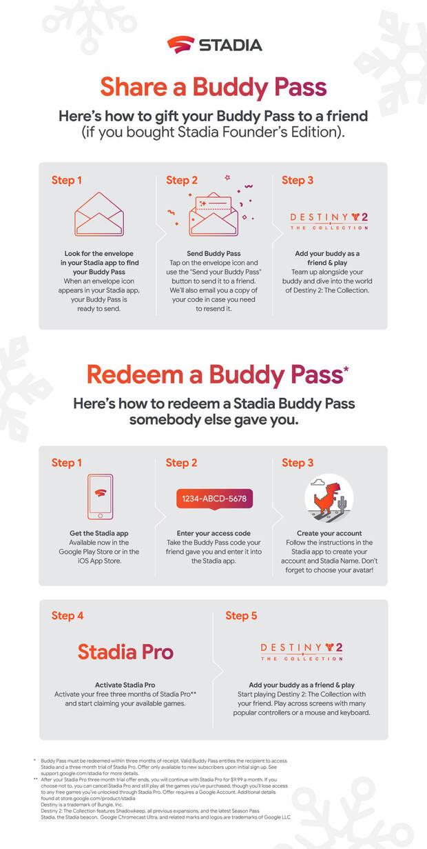 Google Stadia Buddy Pass invitacin