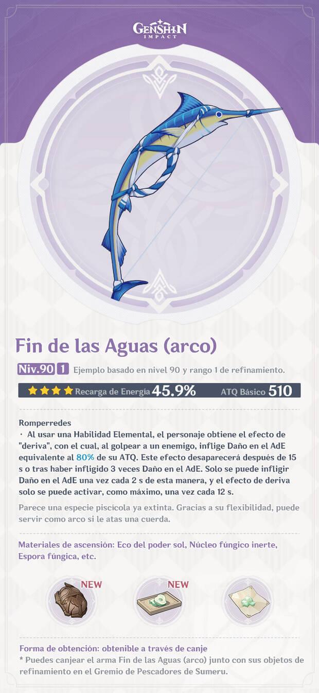 Genshin Impact - Arco Fin de las Aguas