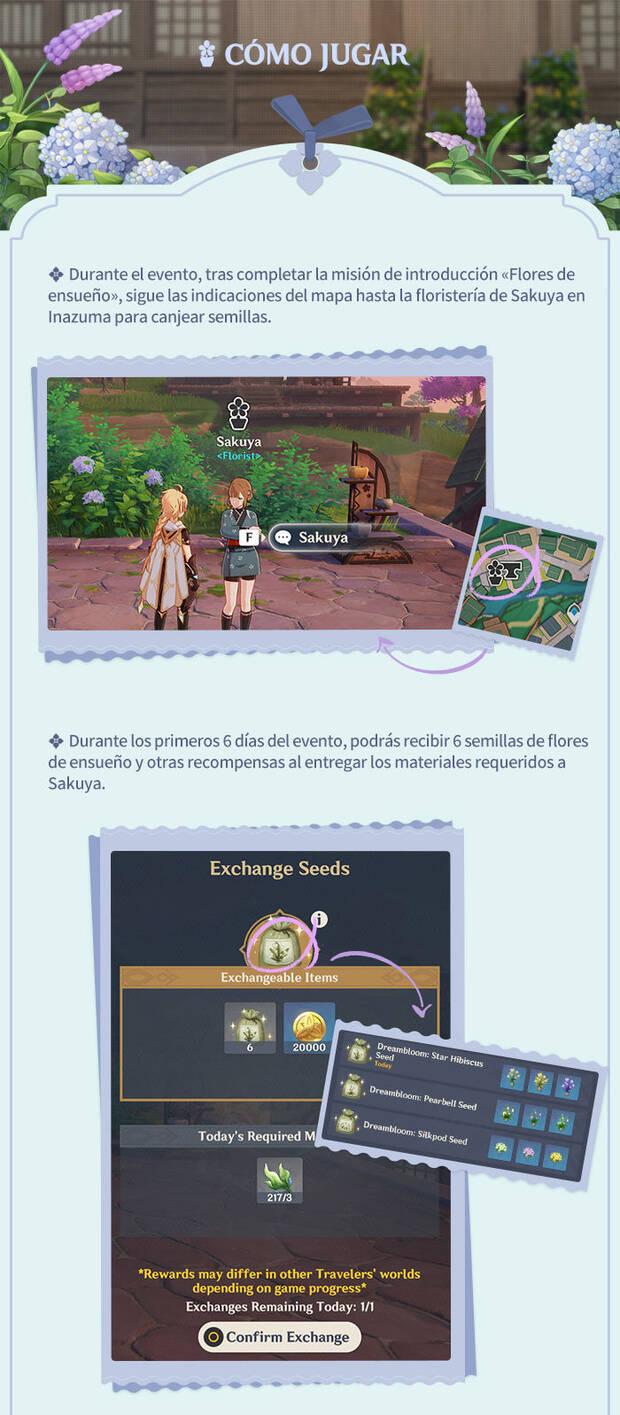 Detalles del evento Flores de ensueo en Genshin Impact