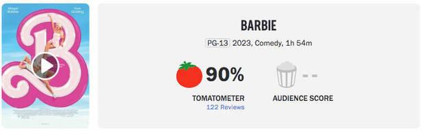 Barbie Rotten Tomatoes