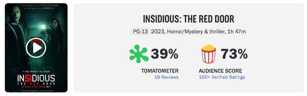Rotten Tomatoes Insidious