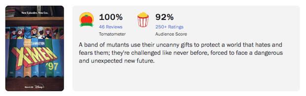 X-Men 97 Rotten Tomatoes