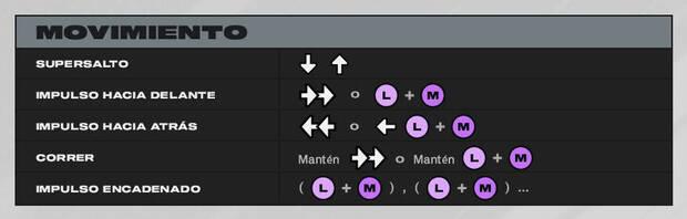 2XKO - Lista de controles de movimiento de los movimientos universales