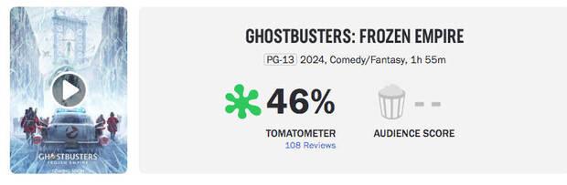 Cazafantasmas Imperio Helado Rotten Tomatoes
