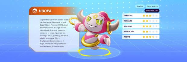 Pokémon Unite - Datos básicos de Hoopa