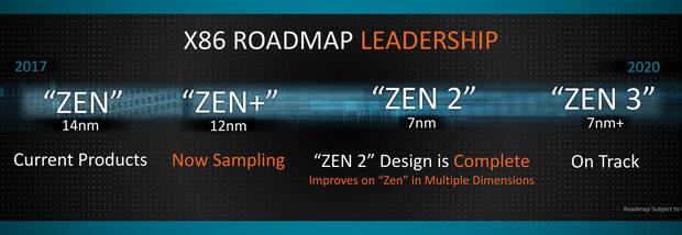 AMD tiene lista la tecnologa Zen 2 de 7nm para sus CPU de servidores Imagen 2