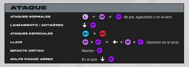 2XKO - Lista de controles de ataque de los movimientos universales