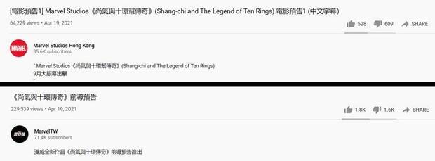 China YouTube ShangChi