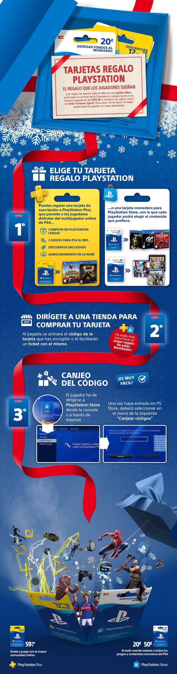 Sony promociona las tarjetas regalo de PlayStation a las puertas de Navidad Imagen 2